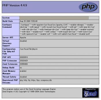 phpver