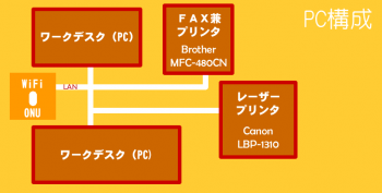 NONALNUM-5043B9BDC0AECEE3