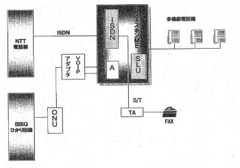 NONALNUM-32303132C7AF3035B7EE3330C6FC3232BBFE3031CAAC3333C9C3303030372D32