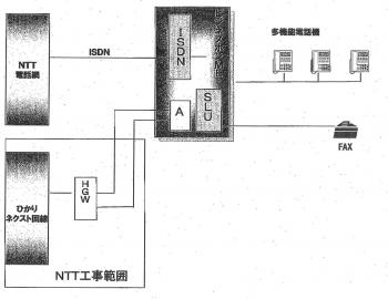 NONALNUM-32303132C7AF3035B7EE3330C6FC3232BBFE3031CAAC3333C9C3303030382D32