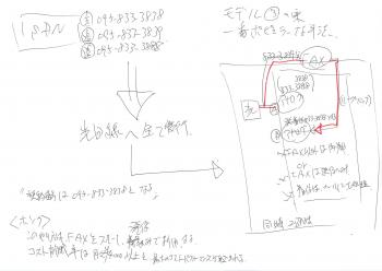 314.9:2337:1656:350:248:NONALNUM-32303132C7AF3036B7EE3031C6FC3031BBFE3139CAAC3235C9C330303033::1:1::