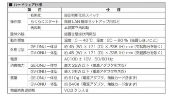 PR-400KI